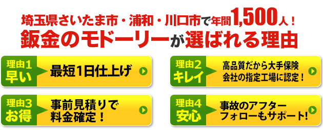 板金修理のモドーリー